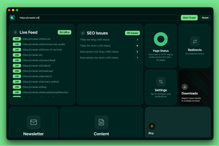 Dashboard overview